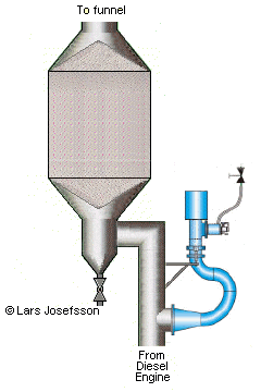 Infrasonic soot cleaning