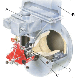 Petrokraft AB burner